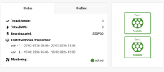 Koppelen RoboCharge-platform tijdens installatie